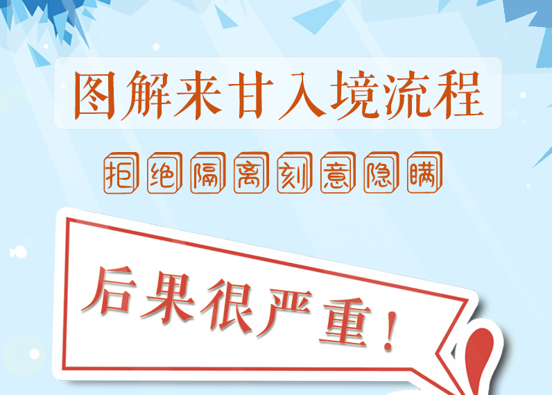 圖解來甘入境流程，拒絕隔離、刻意隱瞞，后果很嚴重!