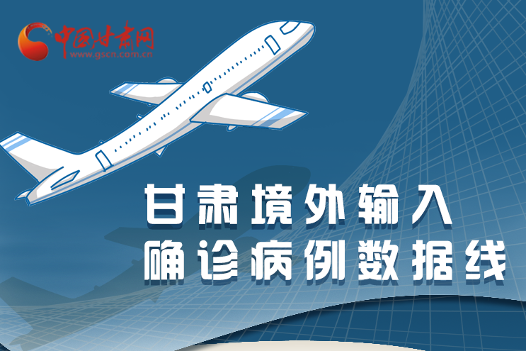 圖解|甘肅境外輸入確診病例累計43例，都來自這些地方