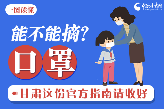 圖解|口罩能不能摘？甘肅這份官方指南請(qǐng)收好