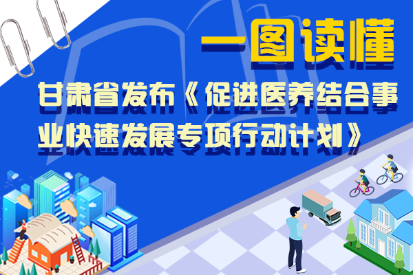 甘肅“醫(yī)養(yǎng)結合”怎么做？一圖帶你讀懂