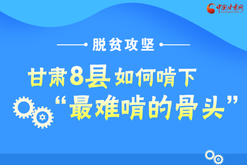 圖解丨沖刺脫貧攻堅，甘肅8個未摘帽縣將“吃小灶”