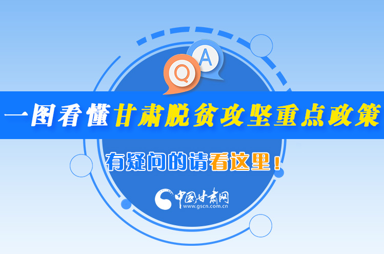 一圖看懂甘肅脫貧攻堅重點政策，有疑問的請看這里！