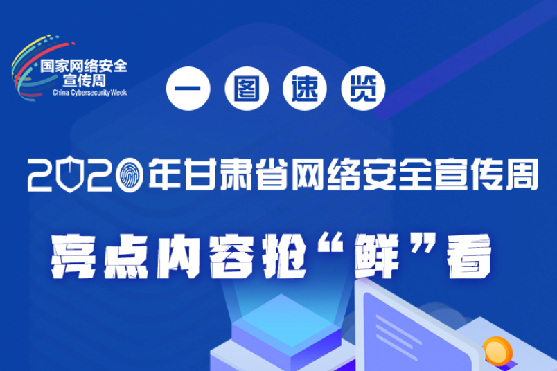 一圖速覽2020年甘肅省網(wǎng)絡(luò)安全宣傳周，亮點內(nèi)容搶“鮮”看！