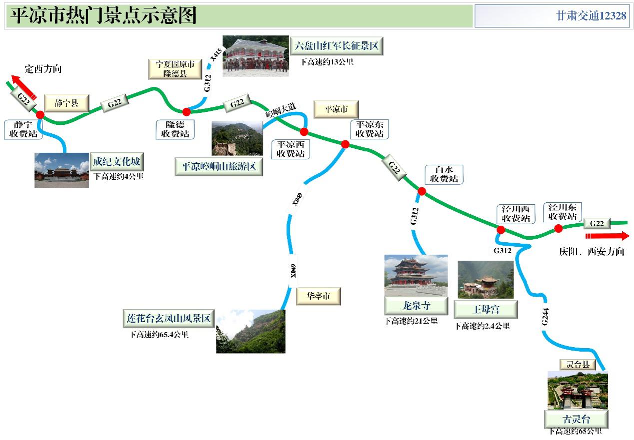 2020年國慶、中秋雙節(jié)甘肅省公路出行指南