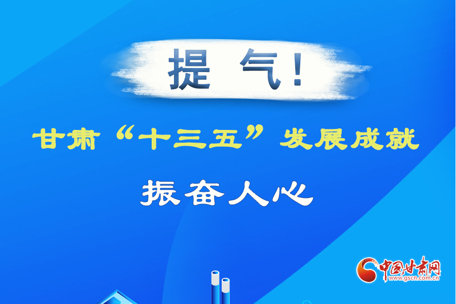 圖解| 提氣！甘肅“十三五”發(fā)展成就振奮人心