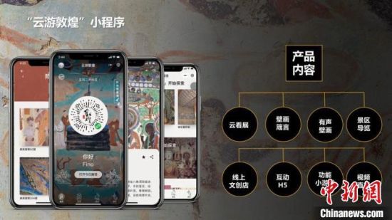 圖為“云游敦煌”小程序。(資料圖) 敦煌研究院供圖