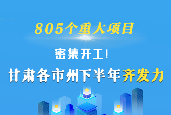 圖解|805個重大項目密集開工！甘肅各市州下半年齊發(fā)力