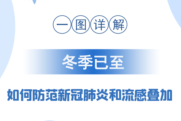 【甘快看·圖解】冬季已至 如何防范新冠肺炎和流感疊加？