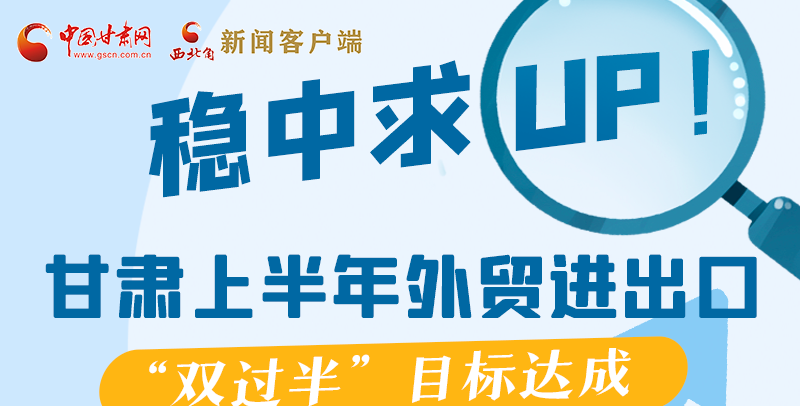 圖解|穩(wěn)中求UP！甘肅上半年外貿(mào)進(jìn)出口“雙過(guò)半”目標(biāo)達(dá)成