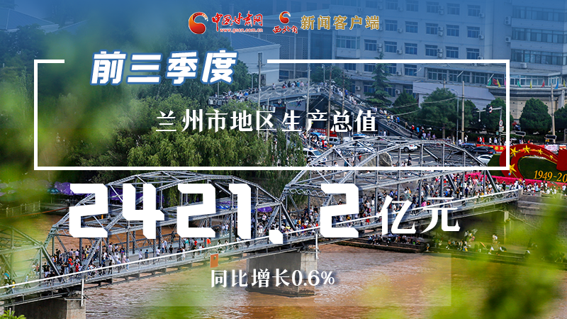 海報(bào)|穩(wěn)中有進(jìn)，蘭州市前三季度進(jìn)度條這樣刷新！