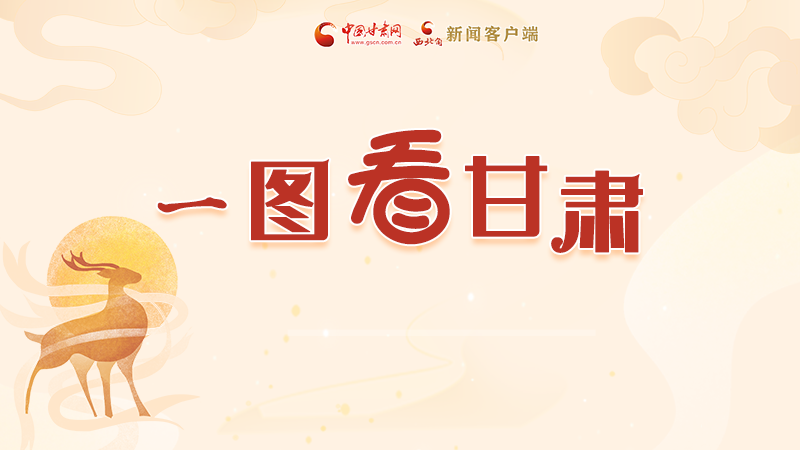 圖解|“實力派”甘肅，哪點驚艷了你？